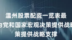 温州股票配资一览表最新版为党和国家宏观决策提供战略支撑